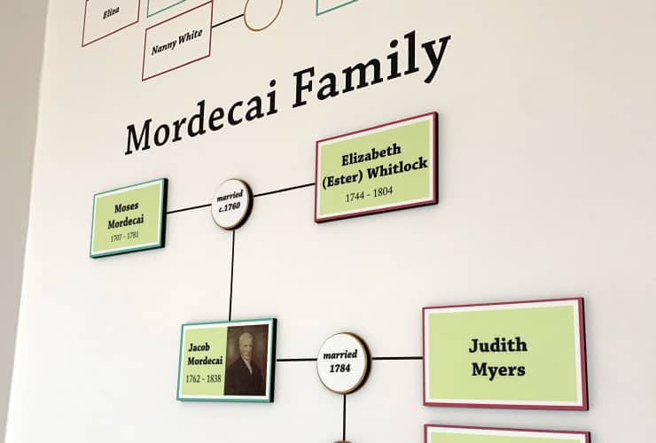Mordecai-Lane Family Tree Detail