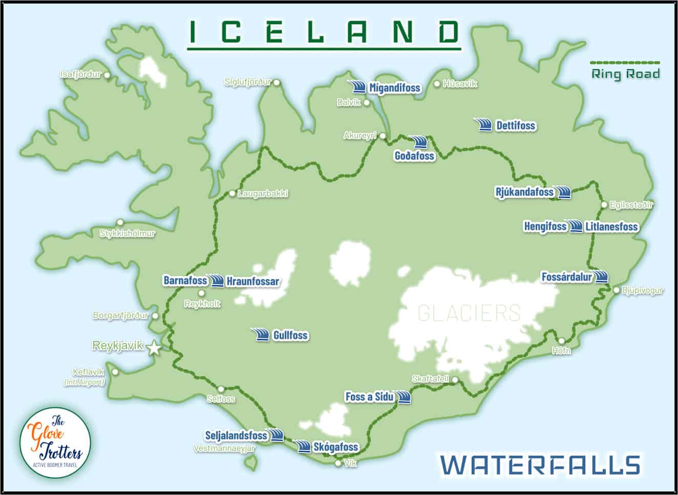 Map of the Most Viewable Waterfalls in Iceland